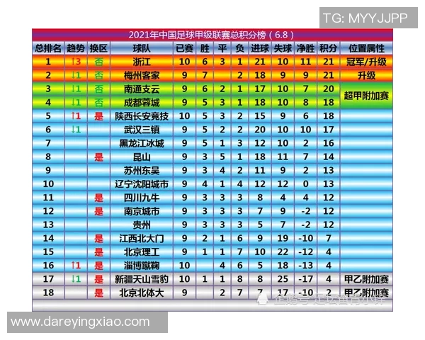 深圳网球队以77分领跑精英赛积分榜展现强劲实力